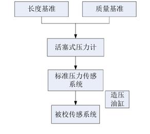 圖示
AI 生成的內容可能不正確。